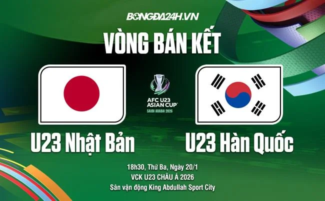 Phân tích kèo bóng đá vòng loại World Cup tại 32win11 win