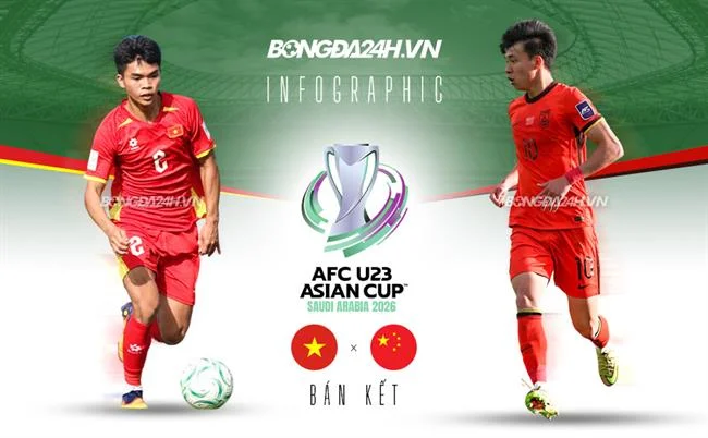 Chính sách chơi có trách nhiệm 32win11 win
